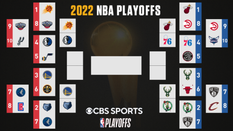 The official 2022 NBA playoff bracket heading into round 2.